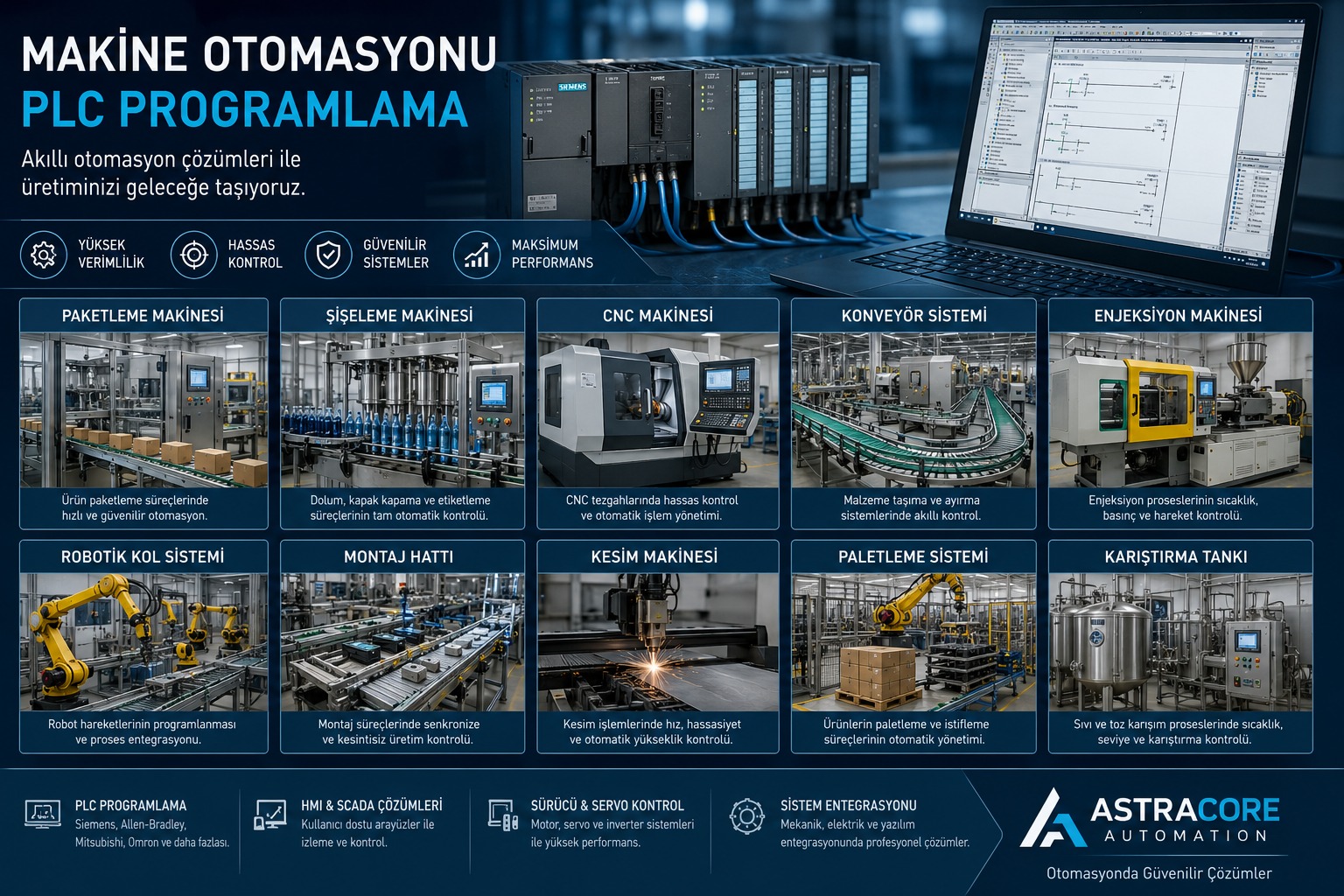 Makine Otomasyonu